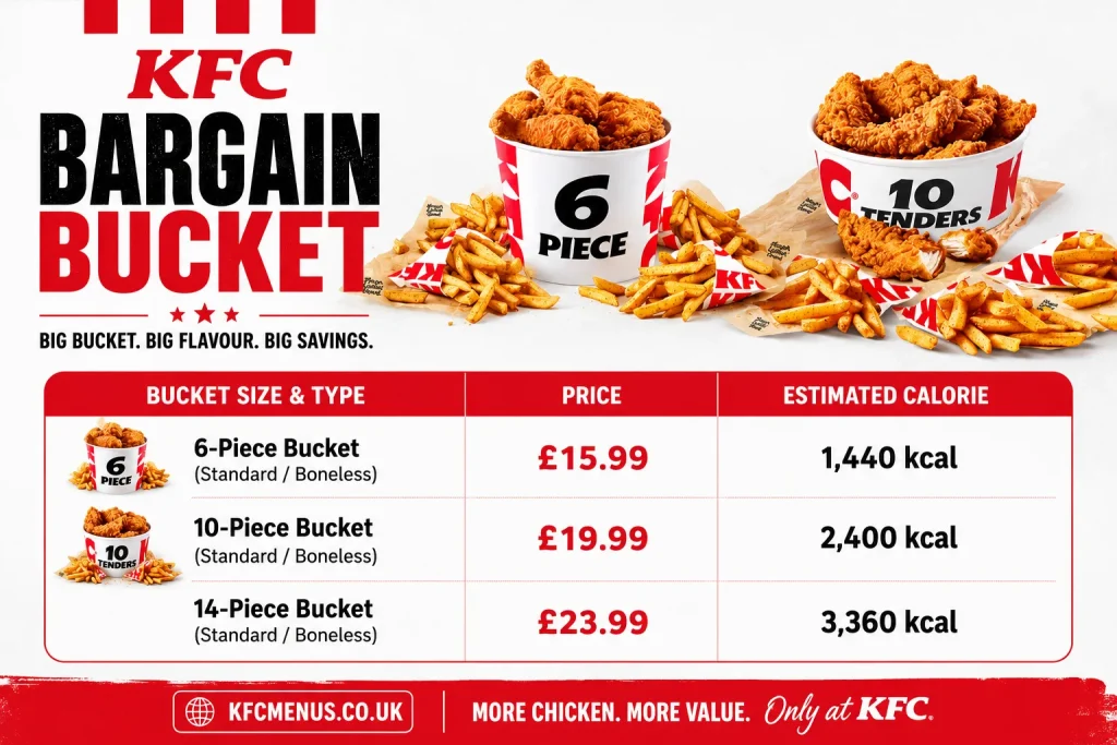 KFC Bargain Bucket