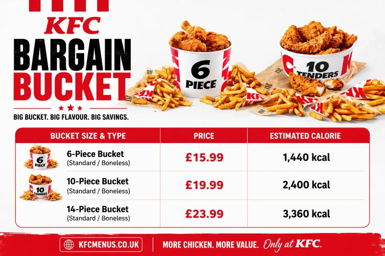 KFC Bargain Bucket